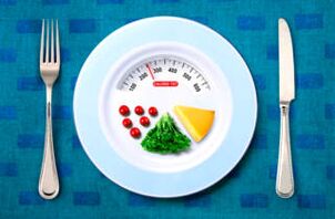 weigh food on a plate for weight loss