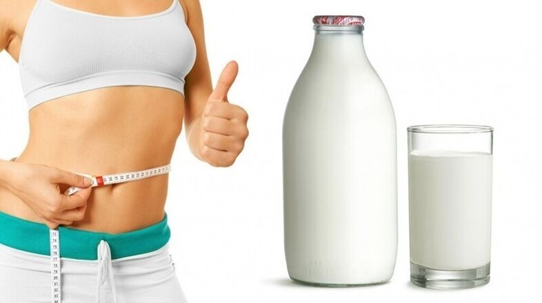 Kefir diet to lose weight in a week